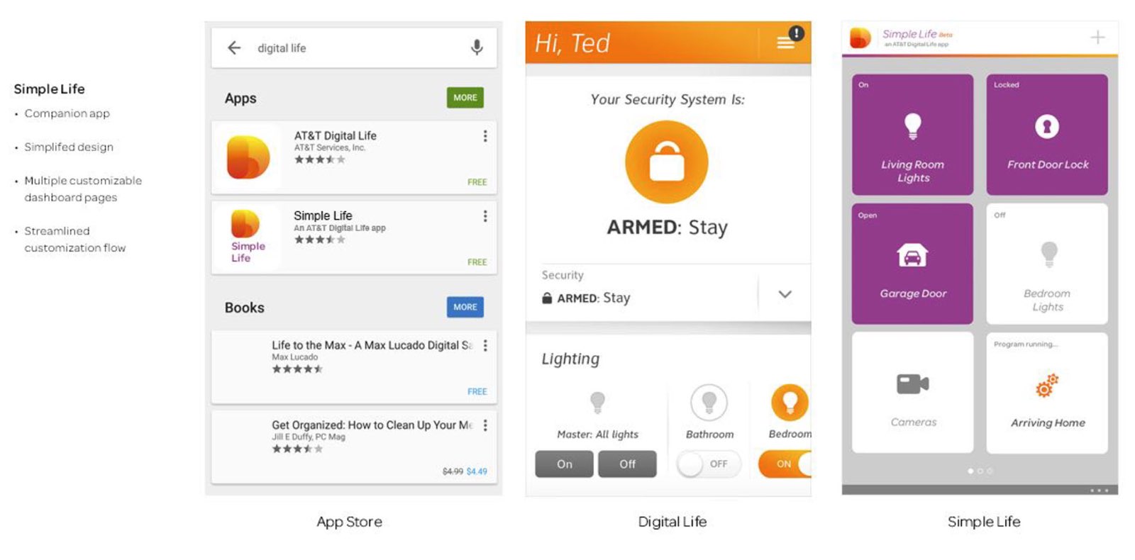 The Digital Life mobile app screens
