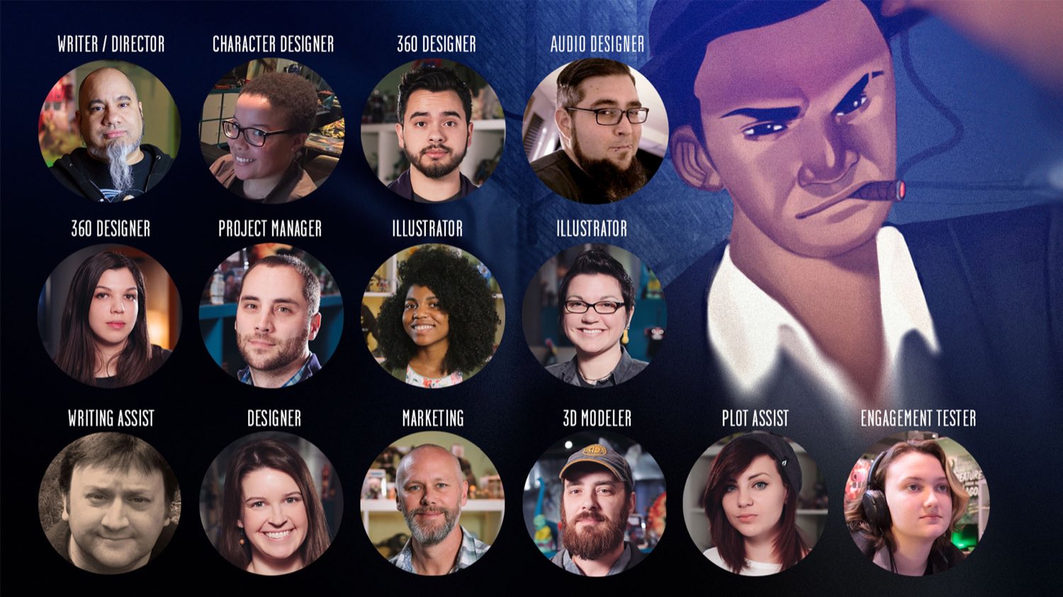 The team behind Noir Alley 360