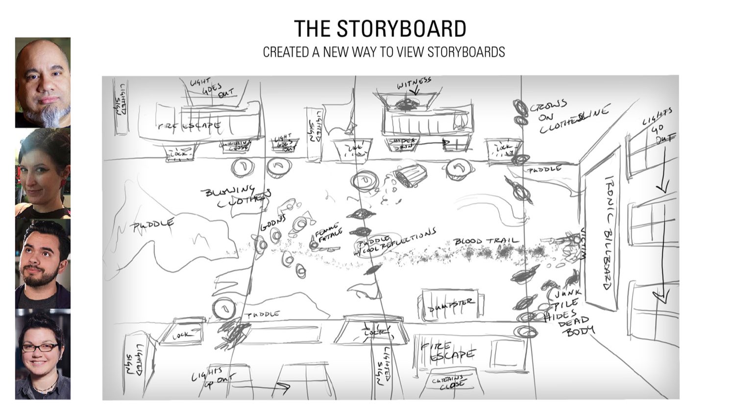 Storyboarding every scene